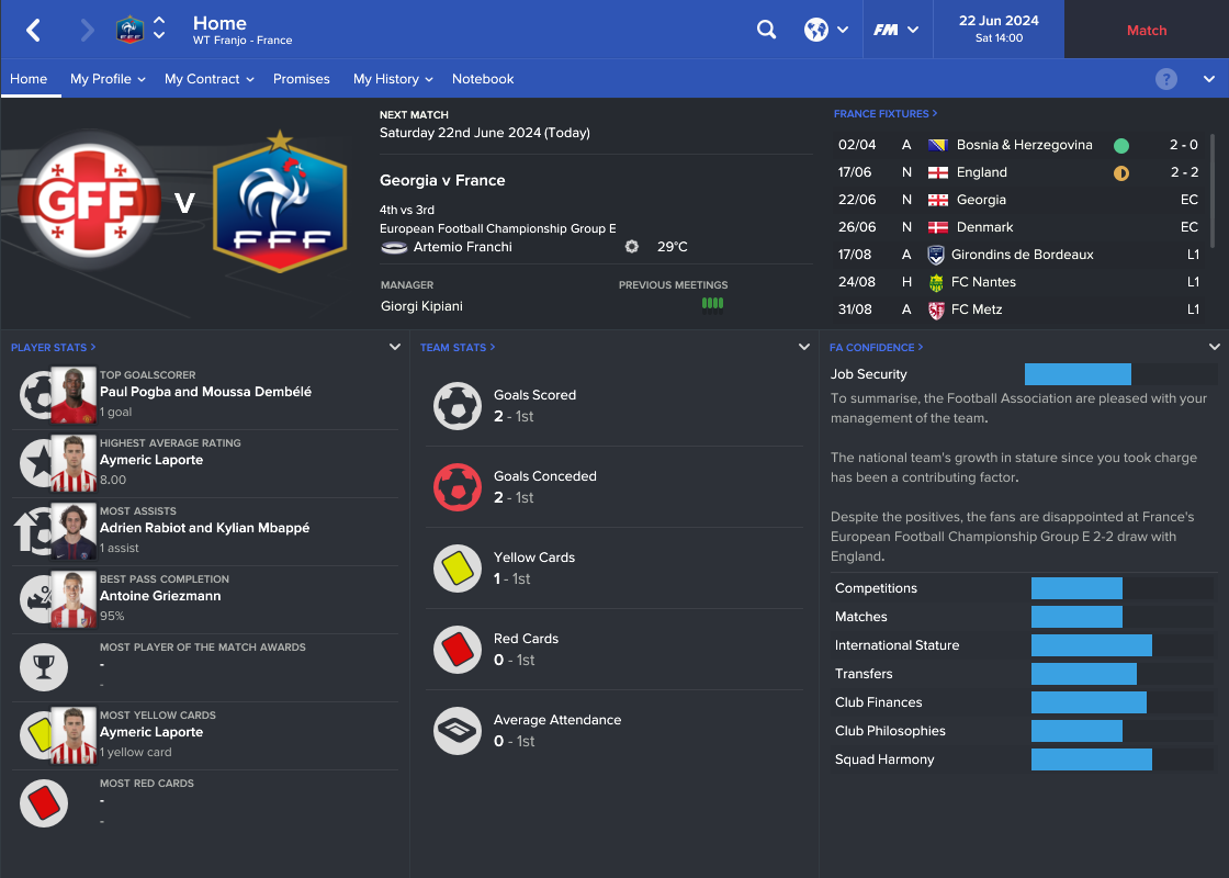 Group Stage Roundup 1 (Franjo: A Journeyman Story – Euro 24 Part 6)